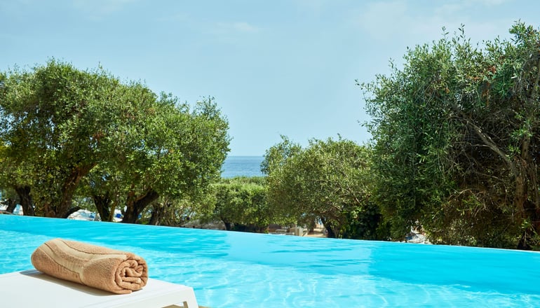 4* Atlantica Nissaki Beach