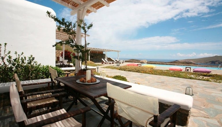 Yakinthos Residence