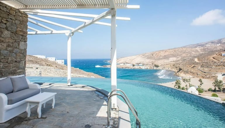 Mykonos Residence Villas & Suites